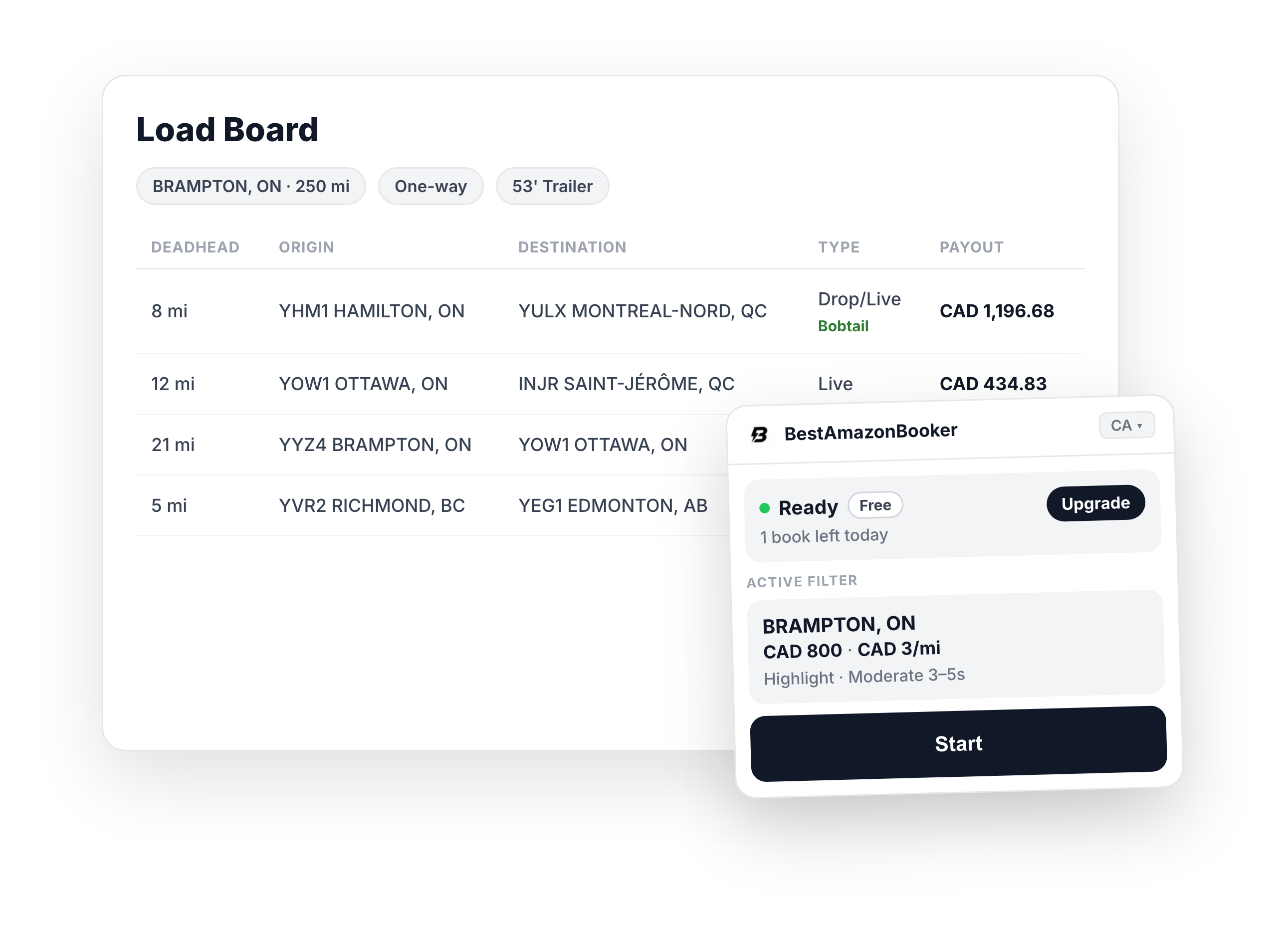 Amazon Relay load board with a green Bobtail label under Drop/Live on a matching load